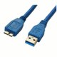 usb3amtomicrobmalblueth.gif